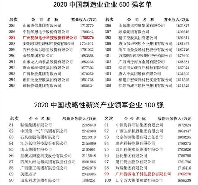 澳门一码一肖100准吗｜澳门一码一肖100准吗_企业转型解答落实