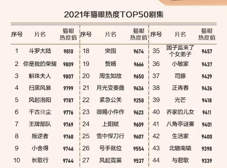 一码一肖100%的资料｜一码一肖100%的资料_过人解答解释落实