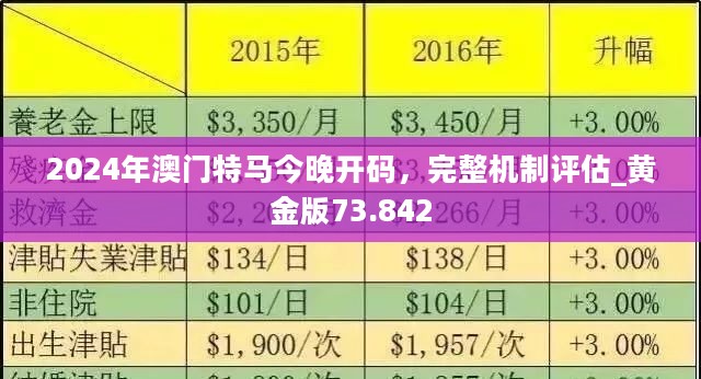 澳门最新资料2024年｜2024年澳门最新信息_逻辑解答分析解释路径