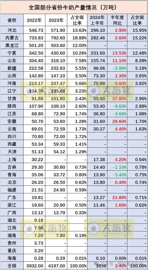 2024全年资料免费大全｜2024年度资料全免费汇总_深度应用策略数据