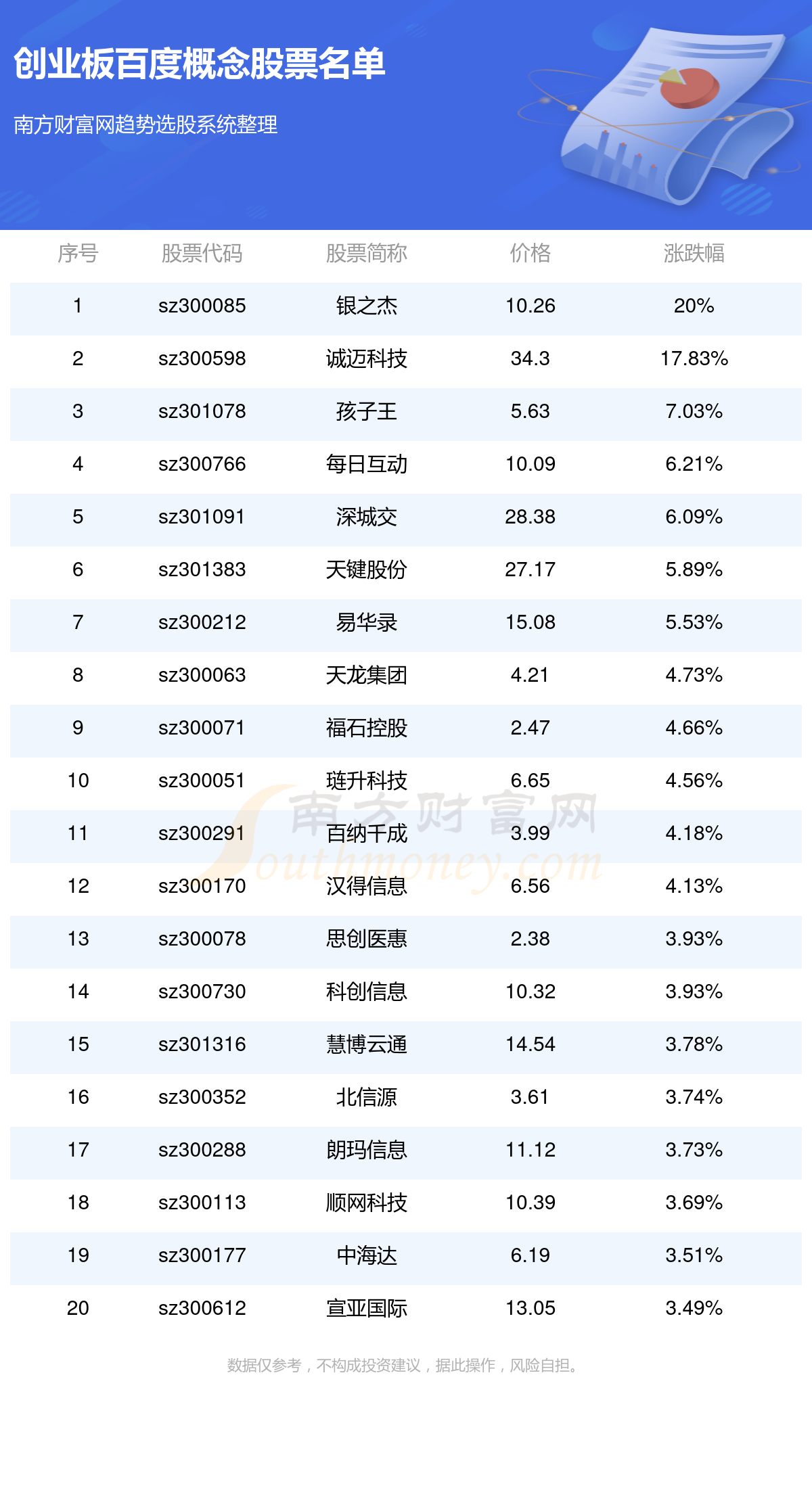 2024全年资料免费大全｜2024年所有资料免费获取_定性解答解释落实