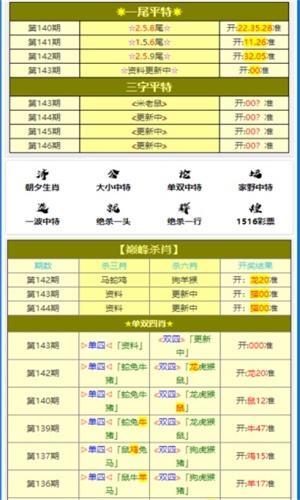 2024澳门今晚必开一肖｜2024澳门今晚必定中奖_精准数据解析落实