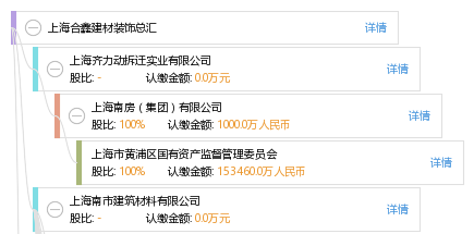 澳门正版资料免费大全新闻｜澳门正版信息免费汇总新闻_持续追踪与积极应对