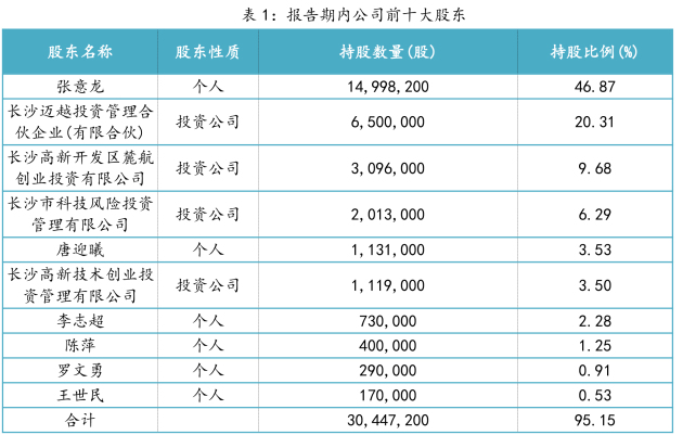 澳门一码一肖一特一中Ta几si｜澳门一码一肖一特一中Ta几si_决策资料解析说明