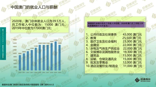 新澳门免费全年资料查询｜澳门全年免费资料获取指南_揭示真相与警示社会