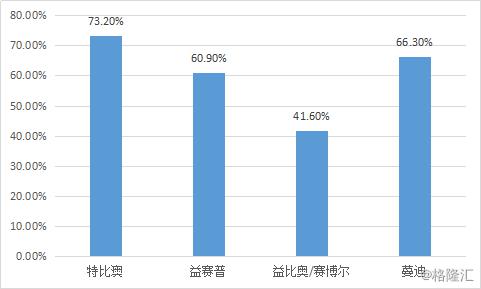 新澳好彩免费资料查询最新｜最新新澳好彩免费资料获取_妥当解答解释落实