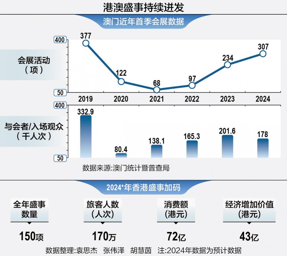 澳门最准最快的免费的｜免费高效的澳门信息_风险落实评估解答