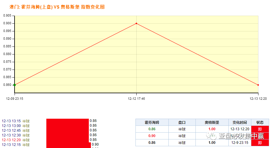 澳门一码一码100准确｜澳门一码一码100%精准_数据解析支持策略