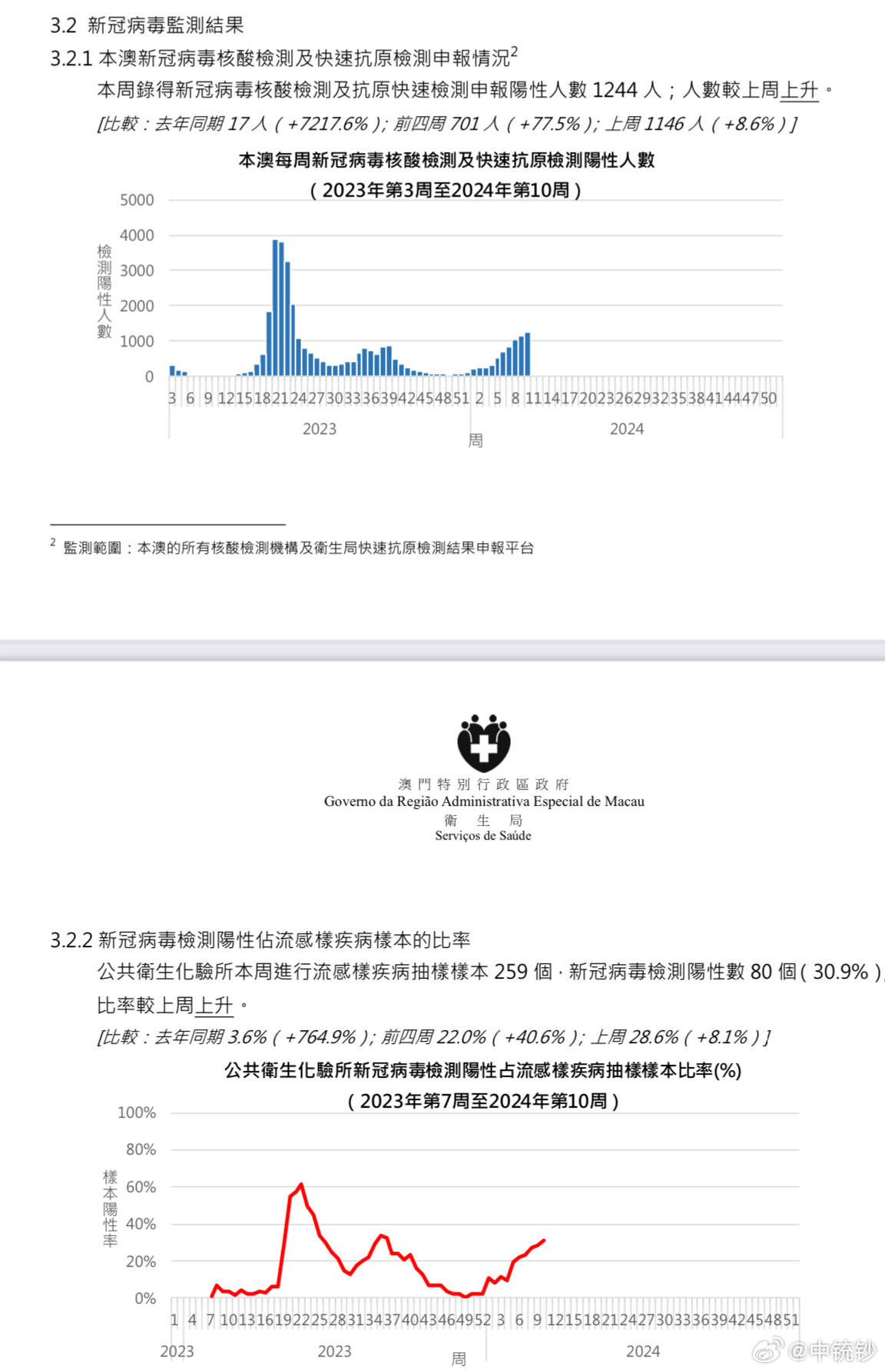 澳门一码一码100准确｜澳门一码一码100%精准_数据解析支持策略