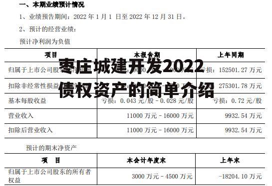 肥城盛世佳和欠款最新【肥城盛世佳和债务动态】