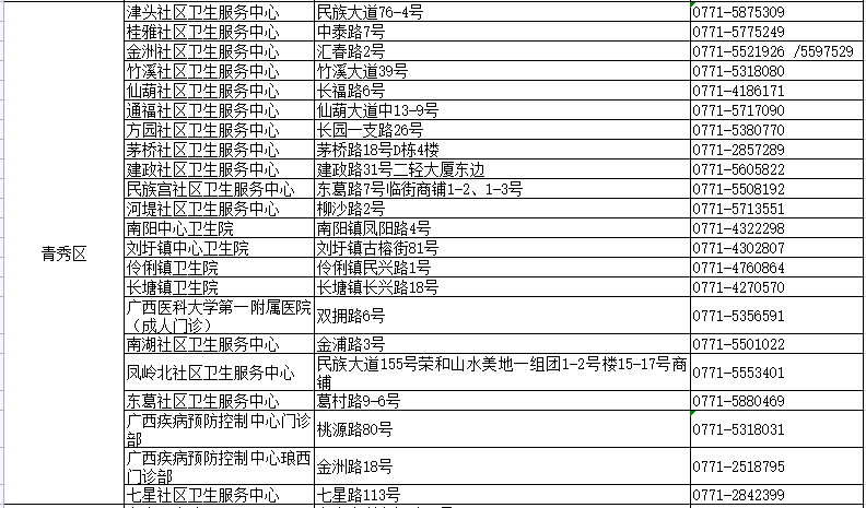 大冒险的问题大全最新，最新大冒险难题汇编