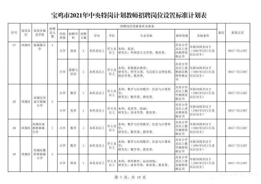 襄阳市最新电工招聘信息【襄阳电工职位招聘资讯】