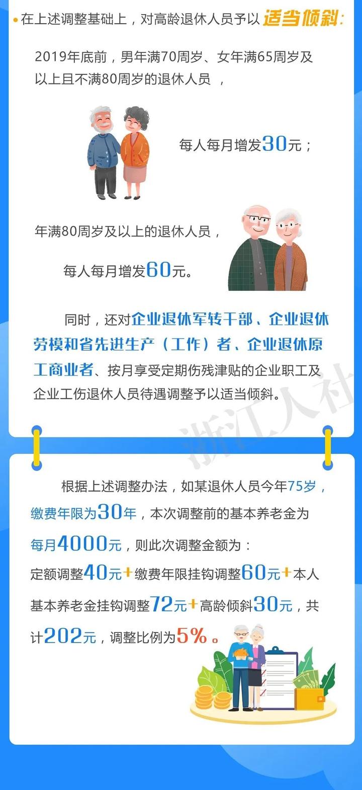 河北两参人员最新待遇：河北退役人员最新福利政策揭晓