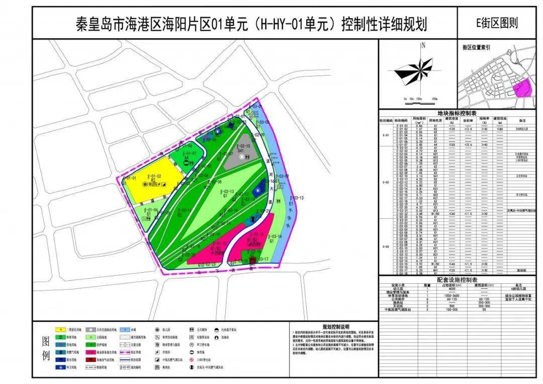 秦皇岛大新寨最新规化（秦皇岛大新寨规划新动向）