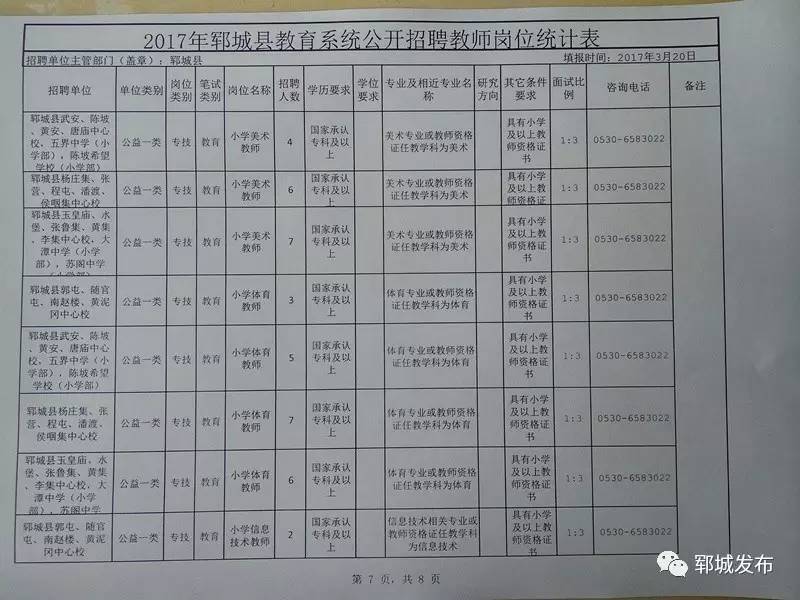 岷县之窗招聘最新招聘：岷县招聘资讯速递