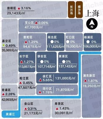 乍浦2017最新房价信息，2017乍浦房价最新盘点