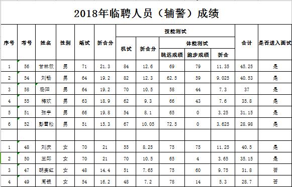 邻水县招聘最新信息：邻水县最新招聘资讯