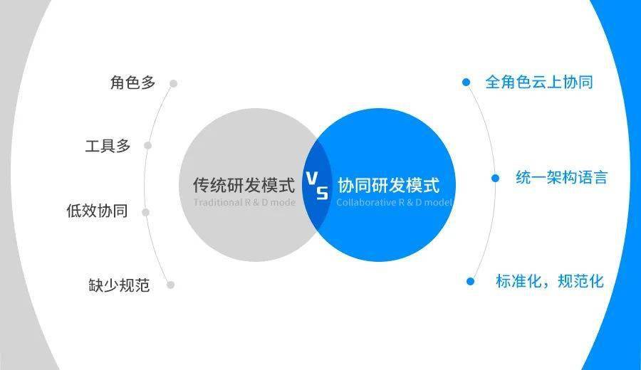 新澳门最精准正最精准｜澳门最准确的信息_快速设计问题方案