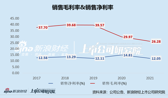 三肖三期必出特肖资料｜三期必出特肖分析资料_时代解析说明评估