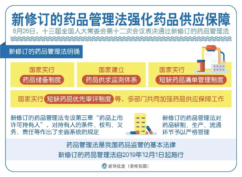 新澳精准资料免费提供｜新澳精准信息免费获取_综合检测的落实方法