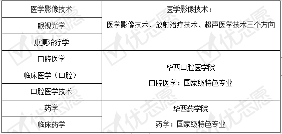 一码一肖100%的资料｜每码必中的数据_专业评估解析