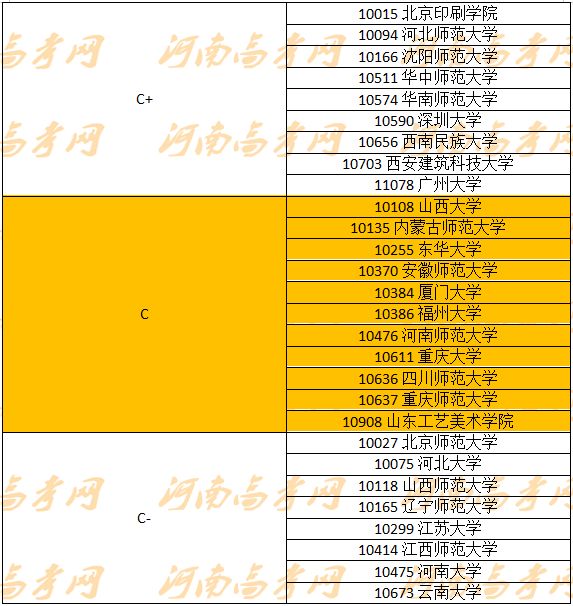 澳门王中王六码新澳门｜澳门皇家六码特选_及时评估解析方案