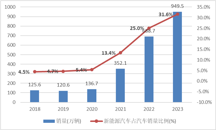 2024新奥最新资料｜2024年奥运会最新消息_引领行业变革