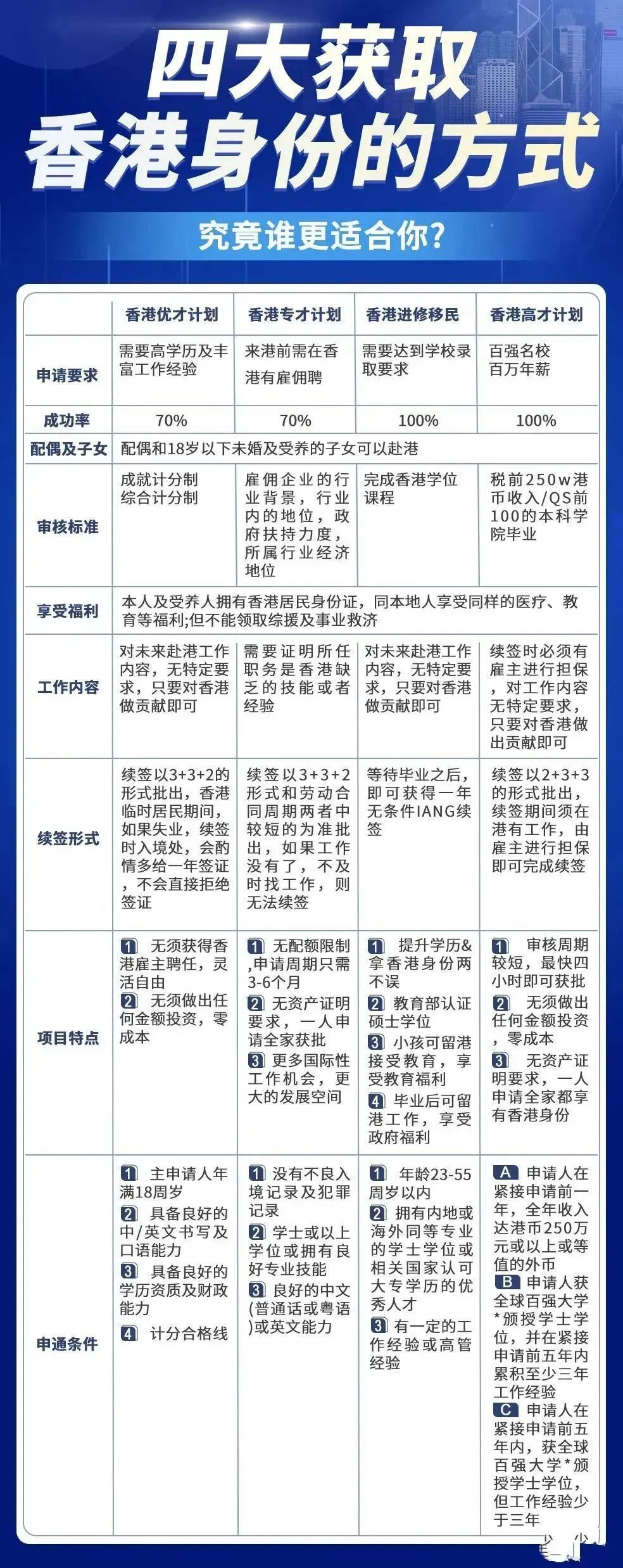 香港正版免费大全资料｜香港正版免费大全资料_高效计划分析实施