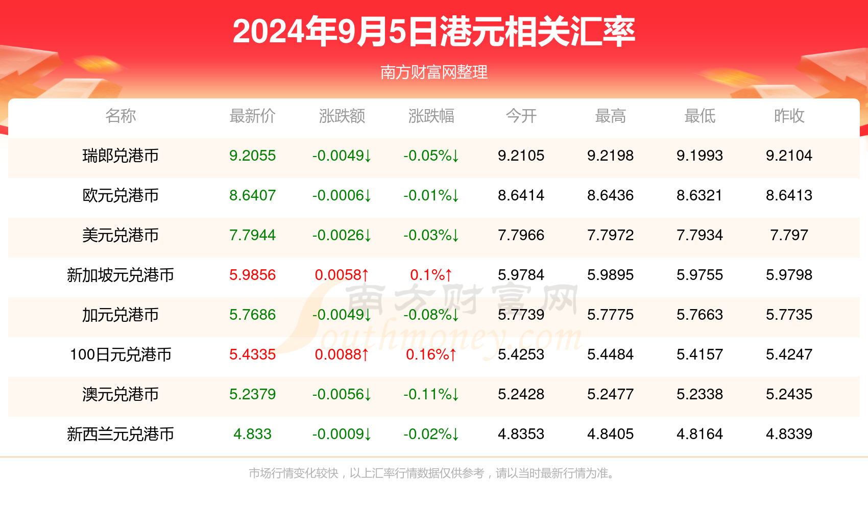 2024天天彩正版资料大全｜2024天天彩官方信息汇总_可靠性执行方案