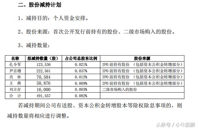 一码一肖100%精准｜绝对准确的单码预测_揭开犯罪背后的真相