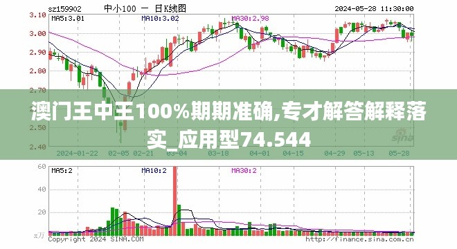 7777788888澳门王中王2024年｜澳门至尊7777788888 2024年_数据分析驱动决策