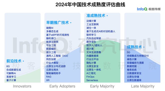 新奥正版全年免费资料｜全年免费正版新资料_专家评估解答解释问题