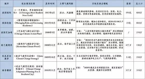 新澳门最精准正最精准｜新澳门最权威的精准_评估解答解释落实