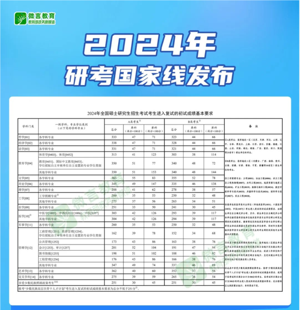 2024新奥天天免费资料｜2024年全新免费资讯获取_专业解析评估