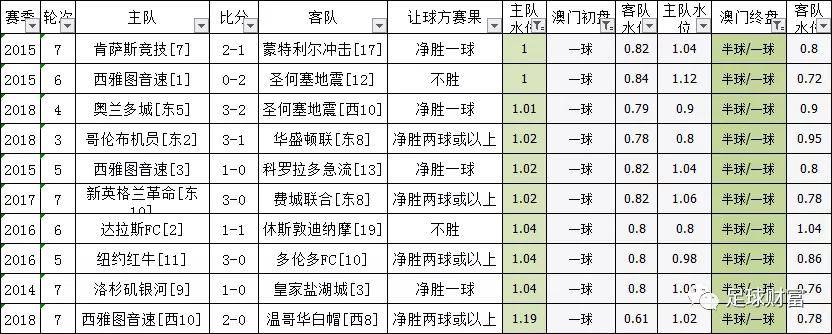 澳门一码一肖100准吗｜澳门一码一肖的准确性如何_全面执行数据设计