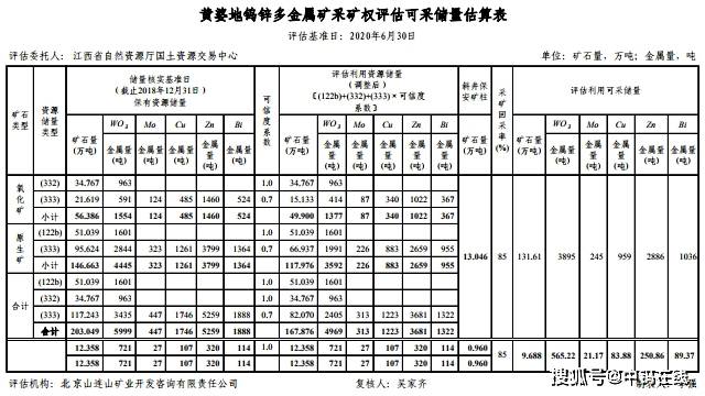 管家婆最准一肖一特｜专业预测一码一特_专业评估解答解释方法