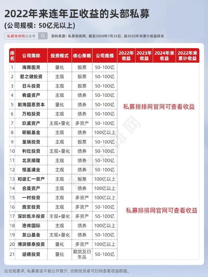 2024新奥精准资料免费大全｜全面收录2024年新奥运资料免费获取_细致现象解释解答解析