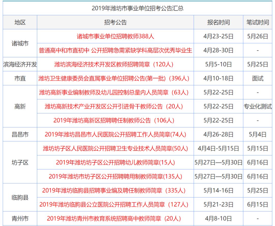 4949cc澳彩资料大全正版｜正版4949cc澳彩数据全面汇总_迅捷解答问题处理