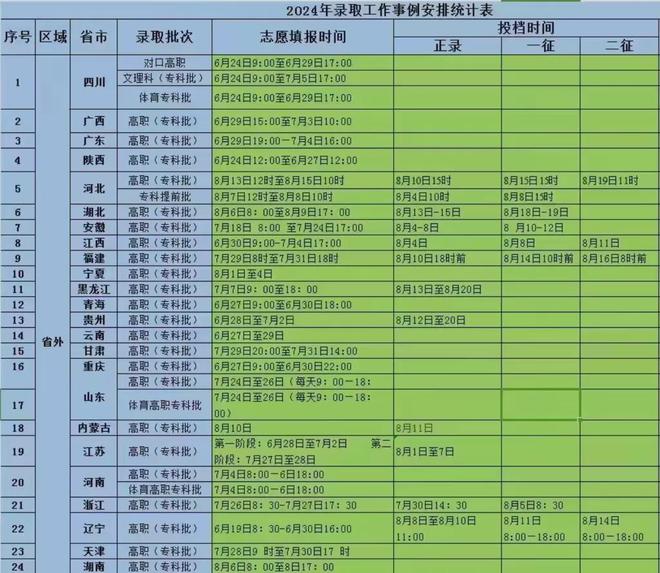 2024全年资料免费大全功能｜2024年免费全年资料大全更新_广泛说明评估方法