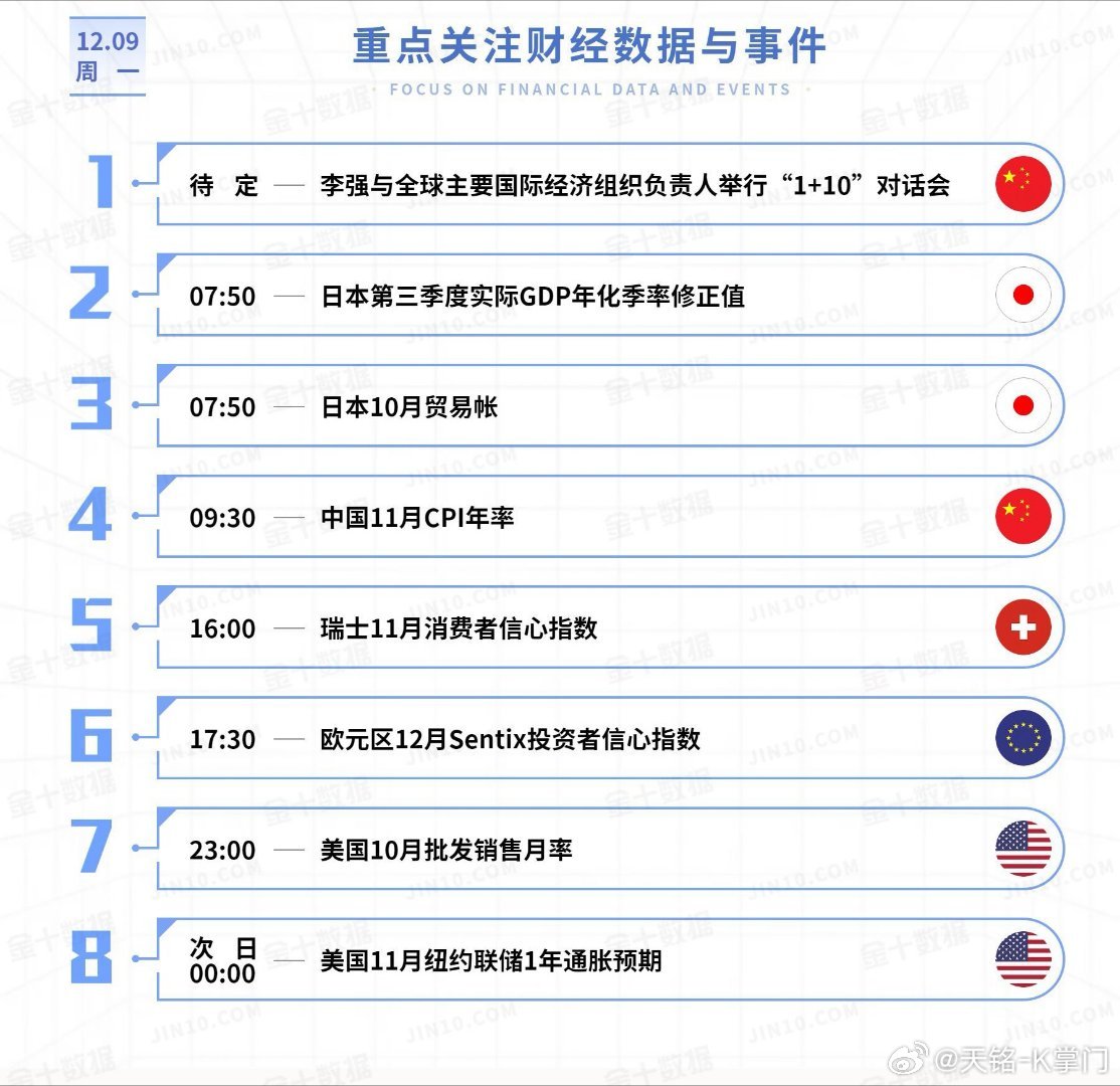 今日最新财经新闻头条，今日财经快讯头条