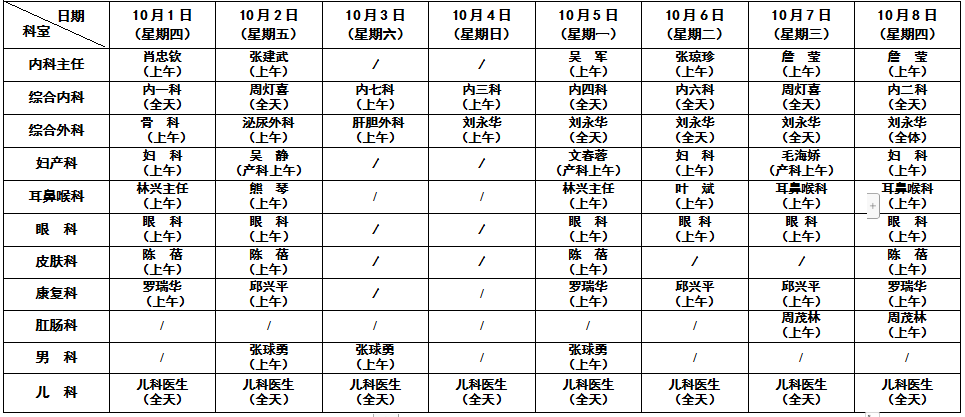 协和医院最新排班公布