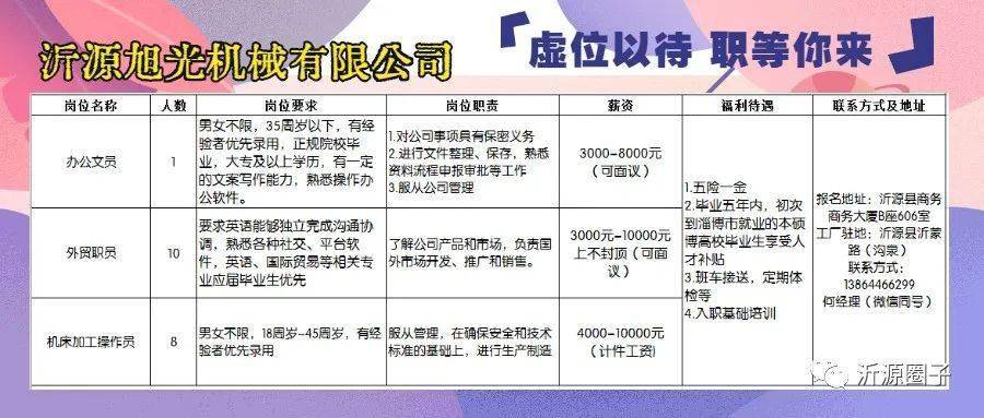 淄博司机招聘最新消息，淄博招聘：最新司机职位资讯