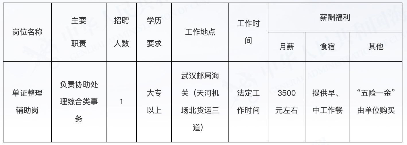 大同市推出半天制岗位招聘信息