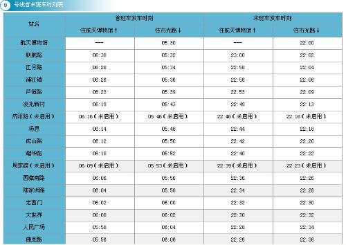 沪唐专线最新时刻表-沪唐线路时刻表更新