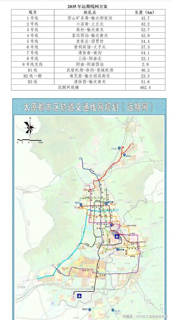 我国匠心独运打造的现代化铁路网络璀璨绽放