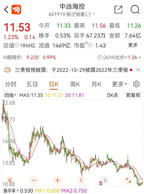 中远威最新消息｜中远威资讯速递