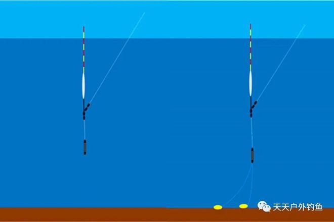 2015年最新双坠钓法-2015年度双坠钓技巧揭秘