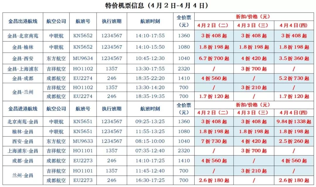 eu2218航班最新动态｜EU2218航班最新资讯