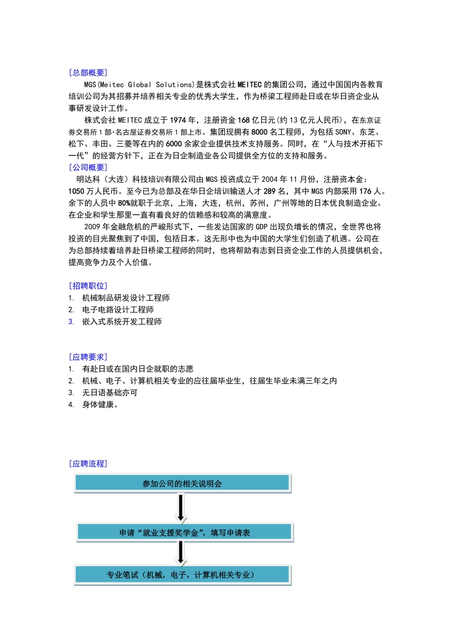 路桥技术员职位火热招募中