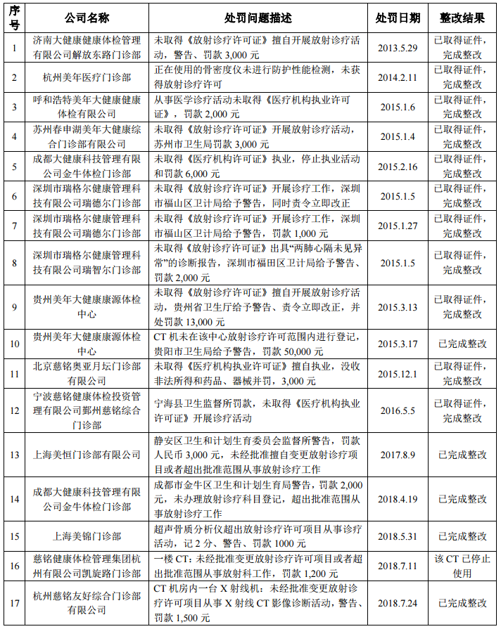 江苏三友最新消息｜江苏三友最新动态